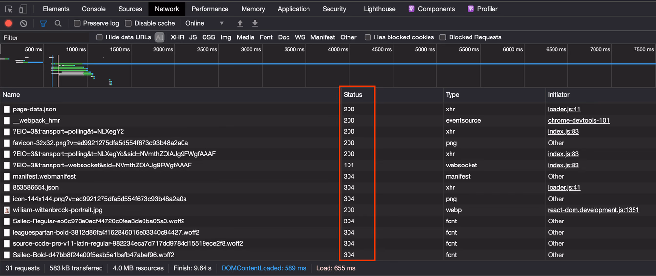 The Network panel open with the HTTP status column highlighted.